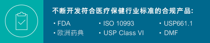 网站横幅突出产品符合医药行业标准