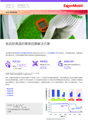 创新的解决方案为各种软薄膜应用（包括重型包装袋、热填充包装和内衬膜）提供出众的机械性能和高耐热性。