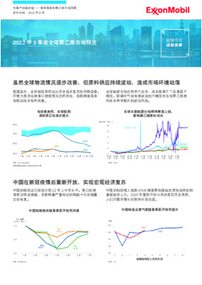 本期《洞察》将带您预览 2022 年 3 季度全球聚乙烯市场。