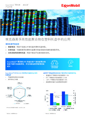 埃克森美孚™聚丙烯 （PP） 和威达美™高性能聚合物有助于提高托盘的耐用性，同时有助于掺入机械回收成分