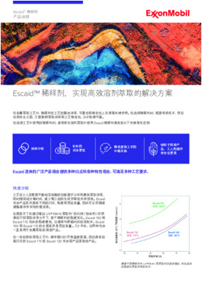 稀释剂的选择需要在成本、可用性和安全性方面与萃取效率和工艺稳定性之间取得平衡