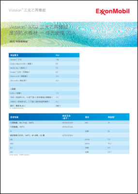 Vistalon™ 三元乙丙橡胶胶料具有高效的混合性能、易加工性和出色的耐候性，适用于屋顶防水卷材及通用卷材应用