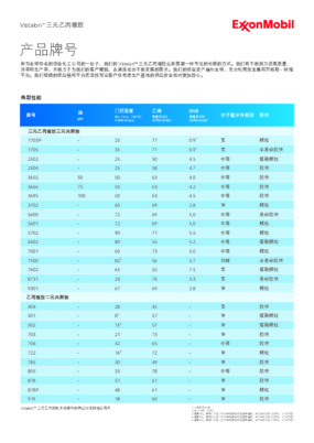 Vistalon™ 三元乙丙橡胶产品牌号